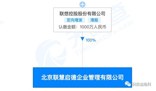 聯想控股設立聯慧啟德，資本布局聚焦技術轉讓新賽道
