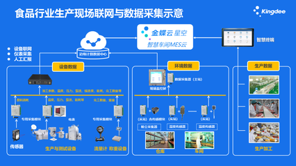 可穿戴智能設(shè)備 物聯(lián)網(wǎng)風(fēng)暴的先行者