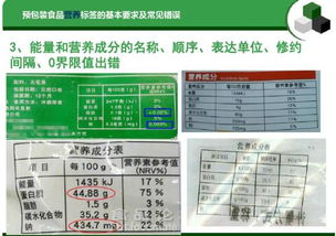 預(yù)包裝食品標(biāo)簽通用要求和常見錯誤都在這里了